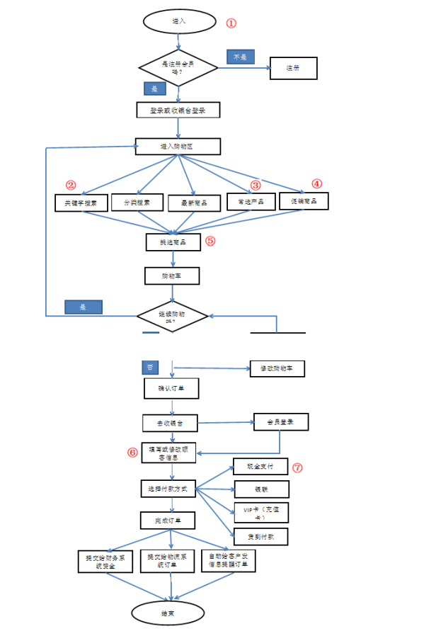 微信截图_20221221164452.png