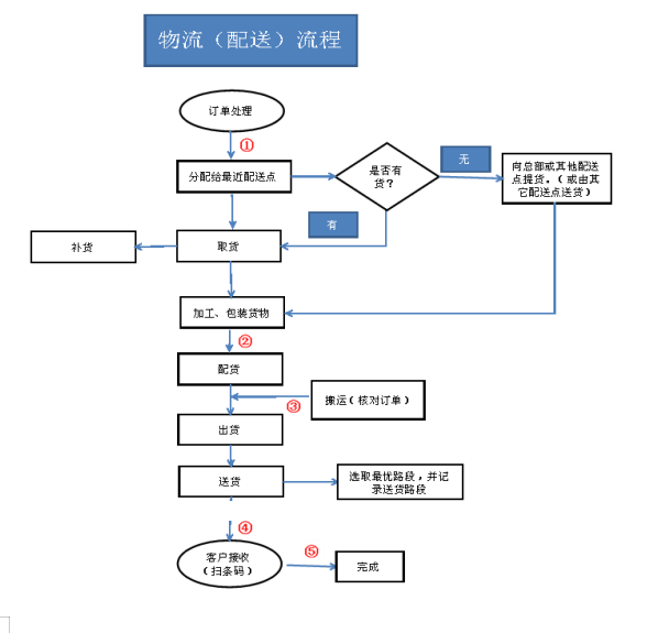 微信截图_20221221164623.png