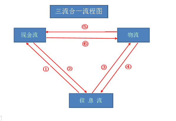 微信截图_20221221164632.png