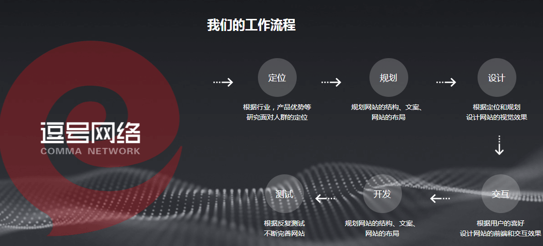 香港六和合资料