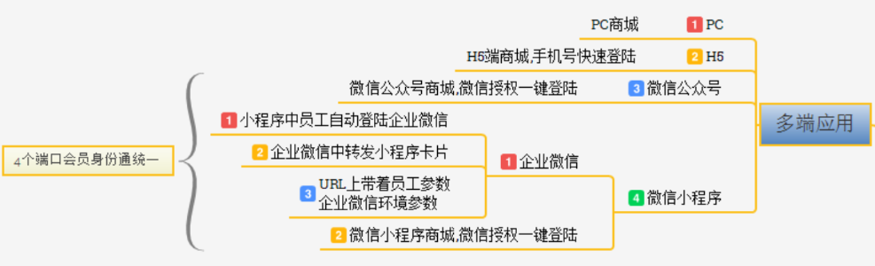 香港六和合资料