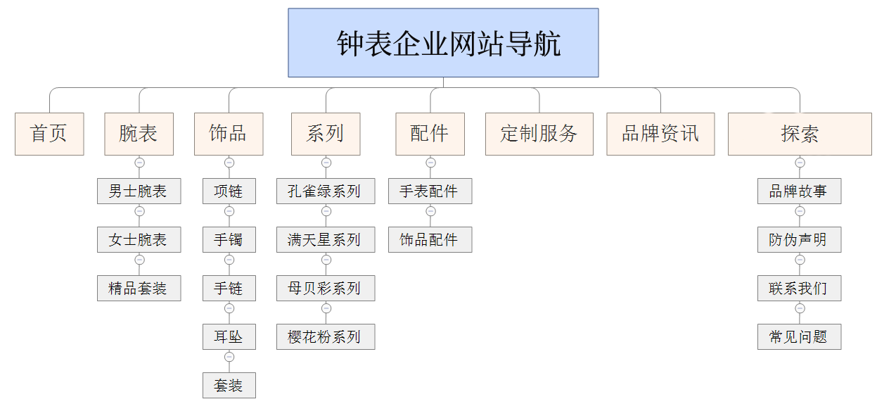 香港六和合资料