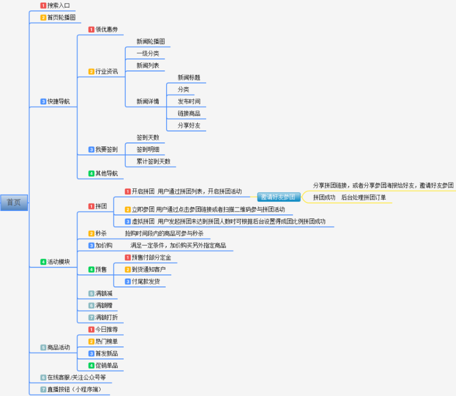 香港六和合资料