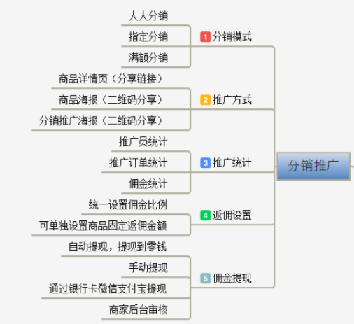 香港六和合资料