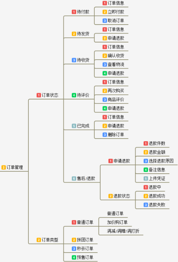 香港六和合资料