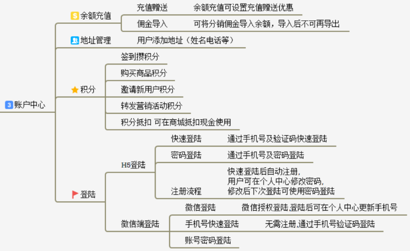 香港六和合资料