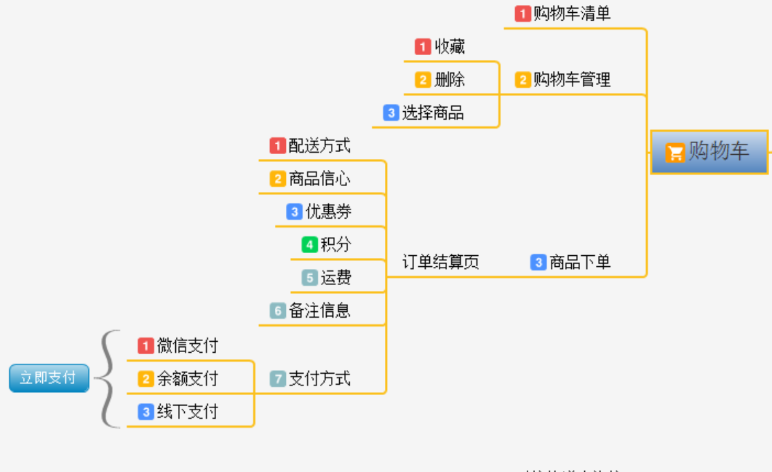 香港六和合资料