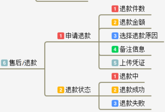 香港六和合资料