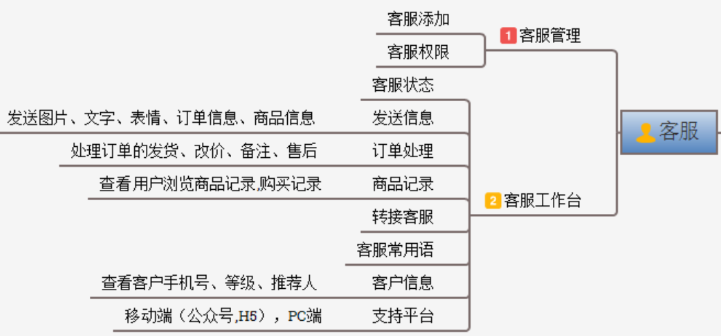 香港六和合资料