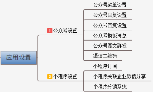 香港六和合资料